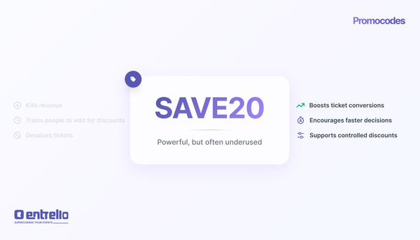 Promo-Codes im Event-Marketing: Warum sie so wirkungsvoll sind – und warum viele Veranstalter sie noch nicht nutzen